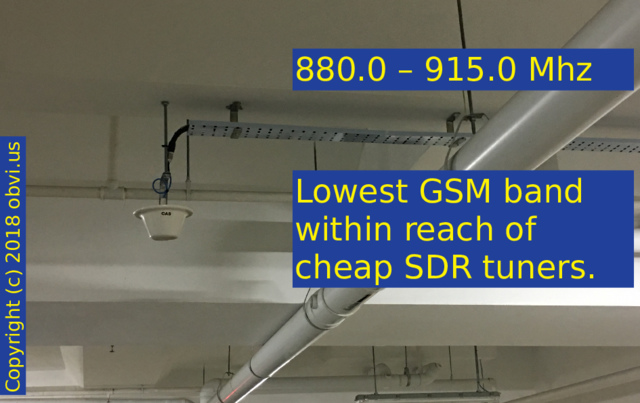 GSM 880-915 MHz