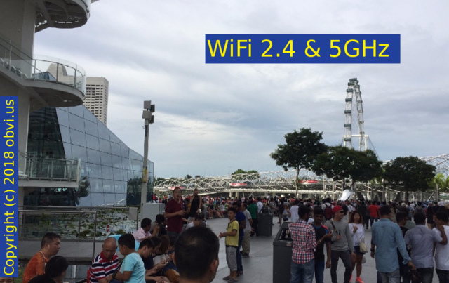 WiFi 2.4 & 5GHz